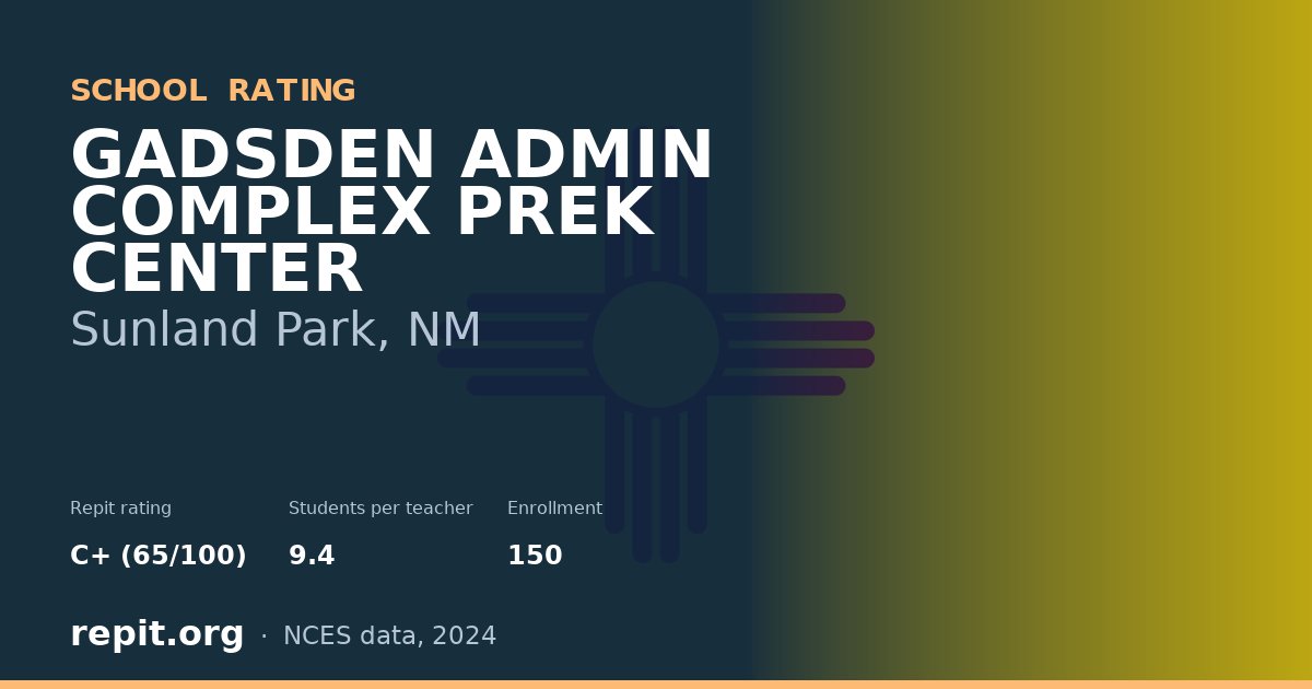 GADSDEN ADMIN COMPLEX PREK CENTER, Sunland Park, NM — Repit school rating C+ (65/100)
