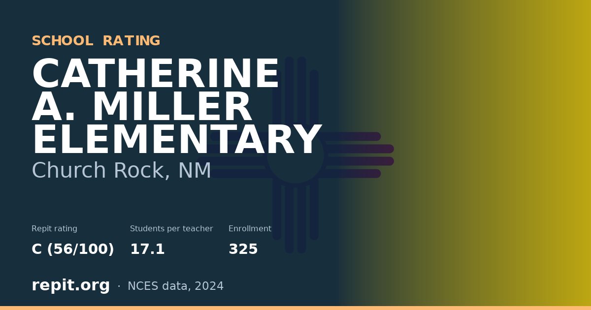 CATHERINE A. MILLER ELEMENTARY, Church Rock, NM — Repit school rating C (56/100)