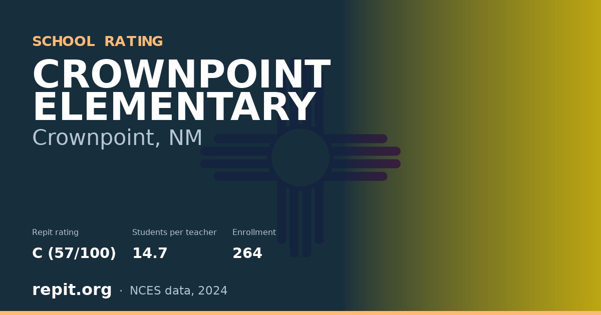 CROWNPOINT ELEMENTARY, Crownpoint, NM — Repit school rating C (57/100)