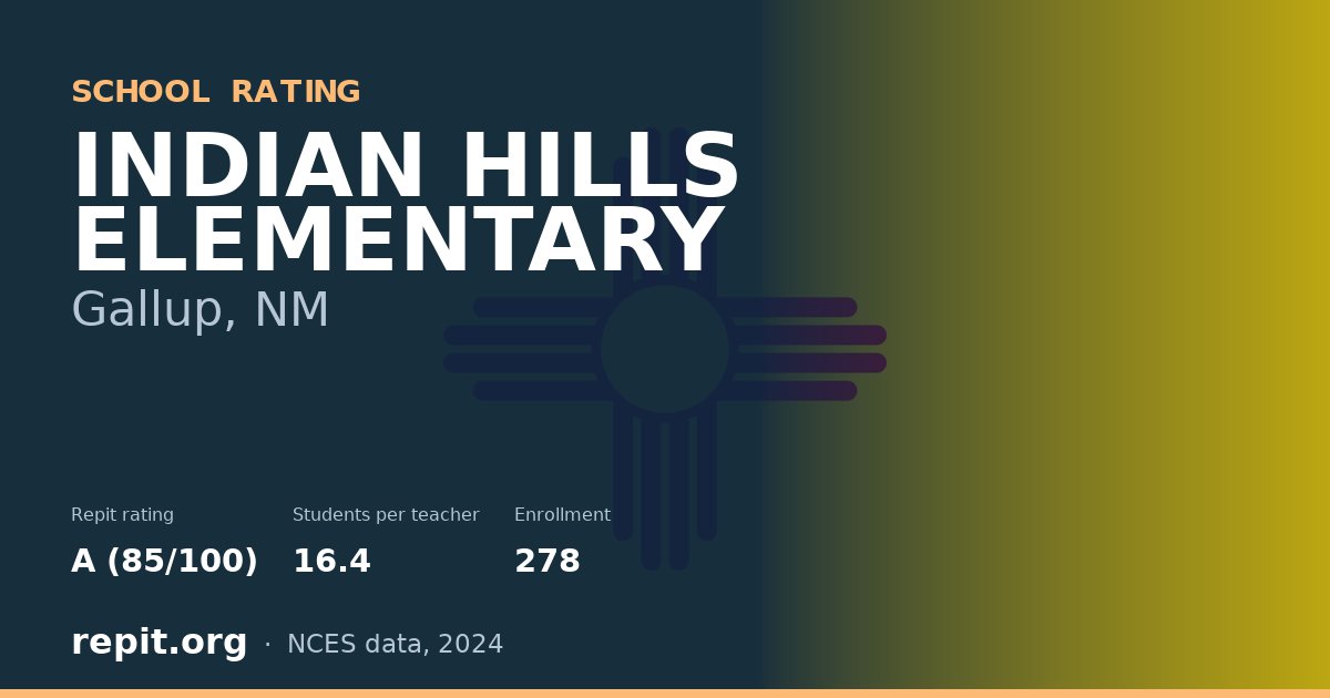 INDIAN HILLS ELEMENTARY, Gallup, NM — Repit school rating A (85/100)