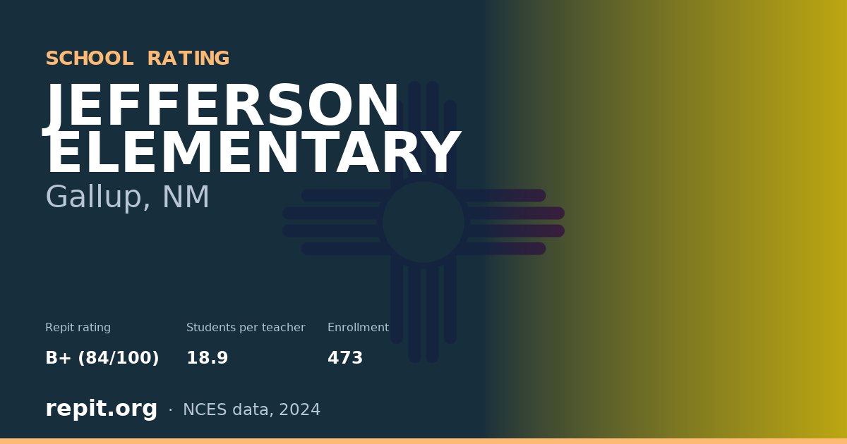 JEFFERSON ELEMENTARY, Gallup, NM — Repit school rating B+ (84/100)