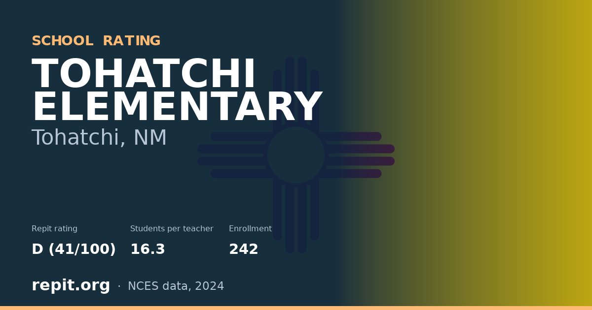TOHATCHI ELEMENTARY, Tohatchi, NM — Repit school rating D (41/100)