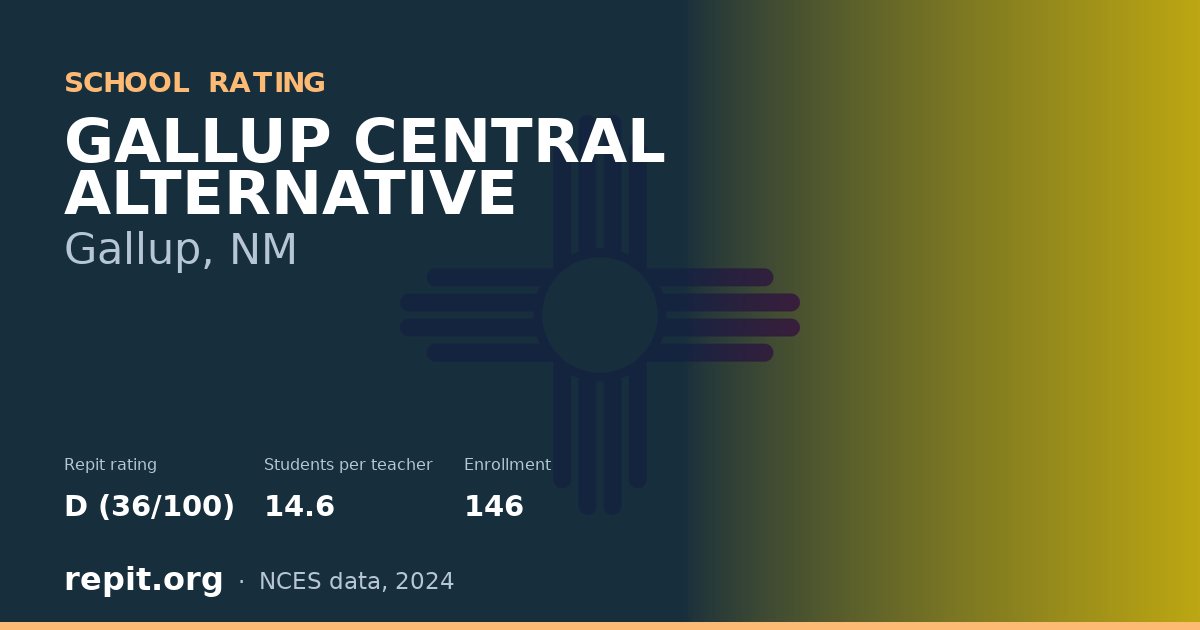 GALLUP CENTRAL ALTERNATIVE, Gallup, NM — Repit school rating D (36/100)