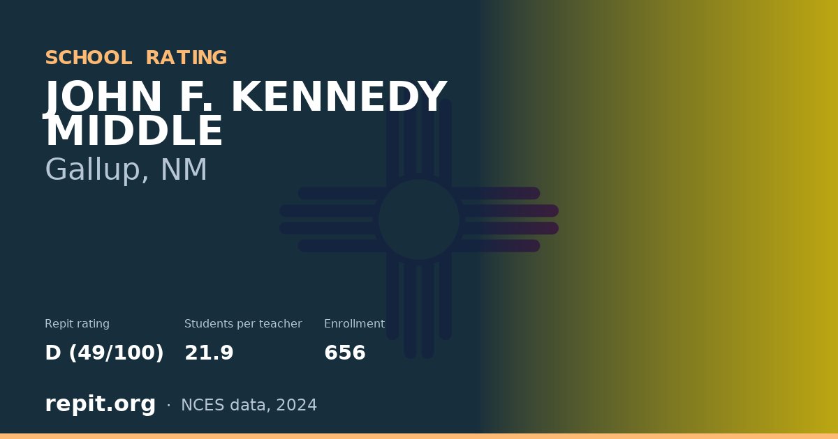 JOHN F. KENNEDY MIDDLE, Gallup, NM — Repit school rating D (49/100)