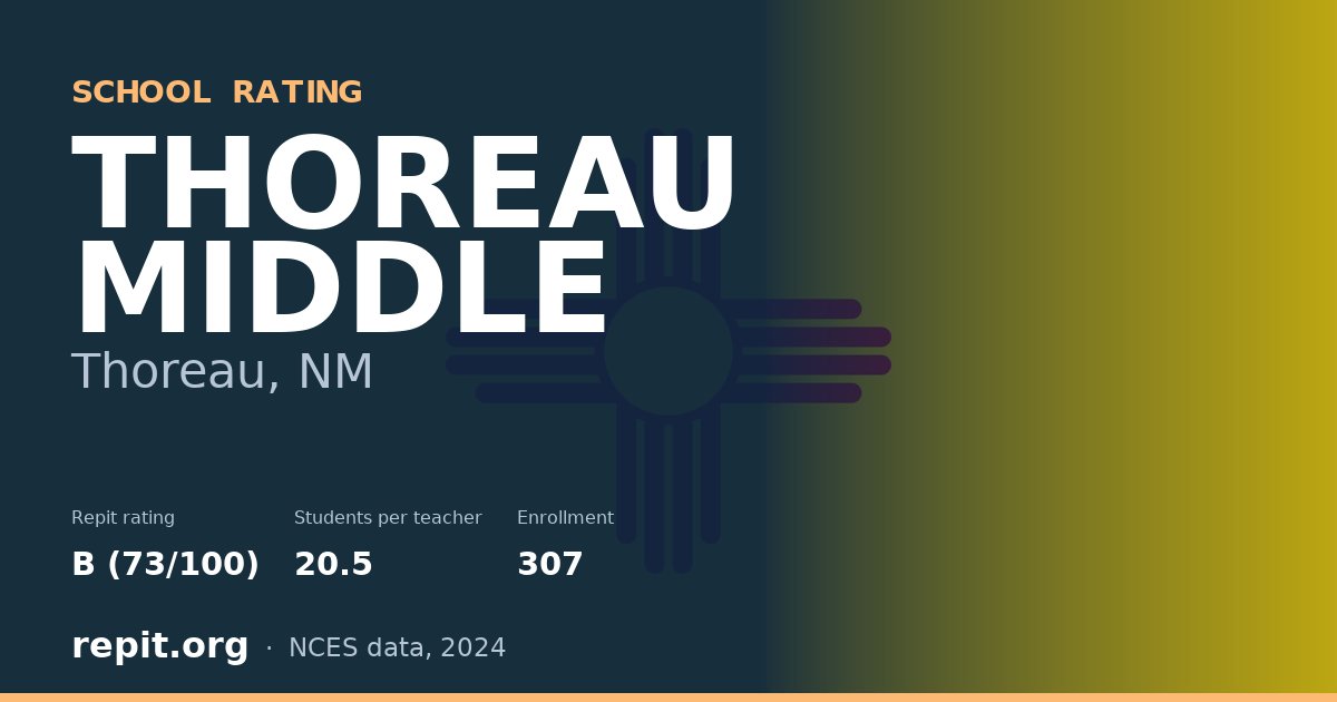 THOREAU MIDDLE, Thoreau, NM — Repit school rating B (73/100)