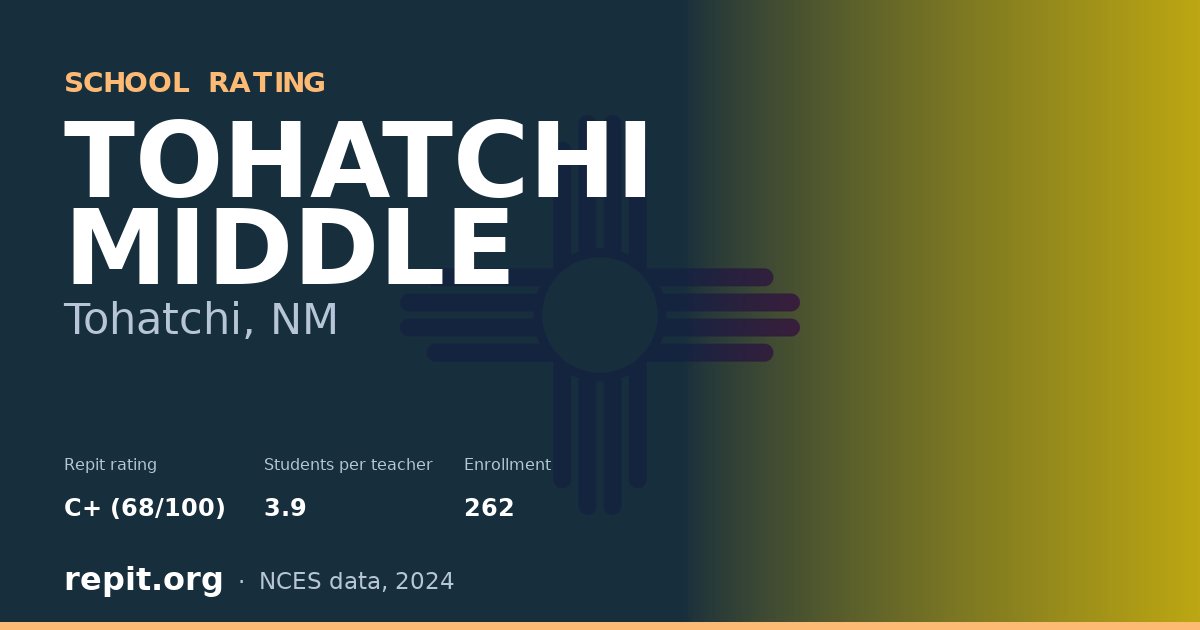 TOHATCHI MIDDLE, Tohatchi, NM — Repit school rating C+ (68/100)