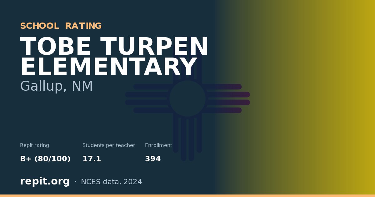 TOBE TURPEN ELEMENTARY, Gallup, NM — Repit school rating B+ (80/100)