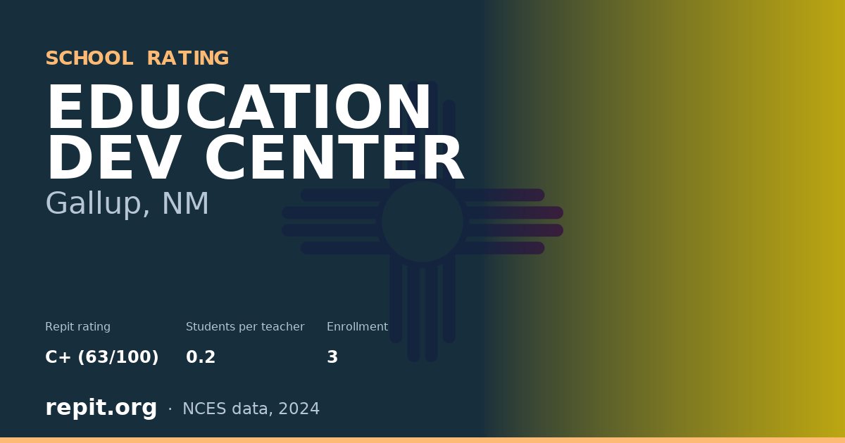 EDUCATION DEV CENTER, Gallup, NM — Repit school rating C+ (63/100)