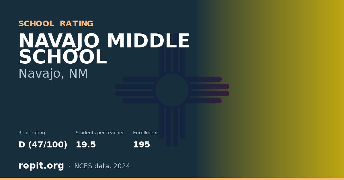NAVAJO MIDDLE SCHOOL, Navajo, NM — Repit school rating D (47/100)