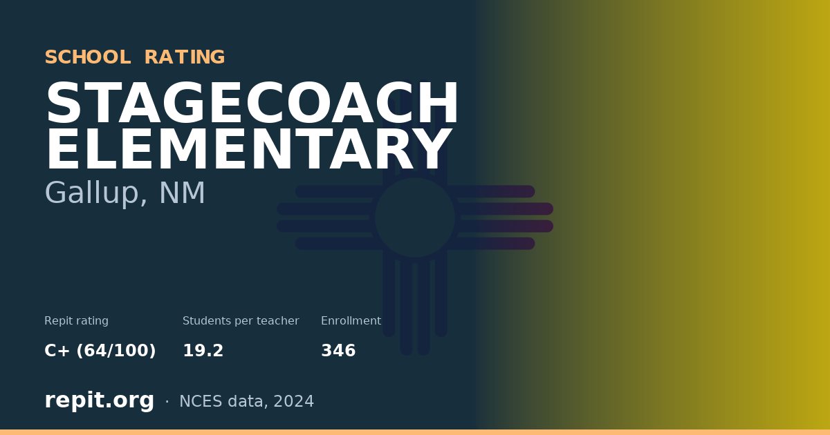 STAGECOACH ELEMENTARY, Gallup, NM — Repit school rating C+ (64/100)
