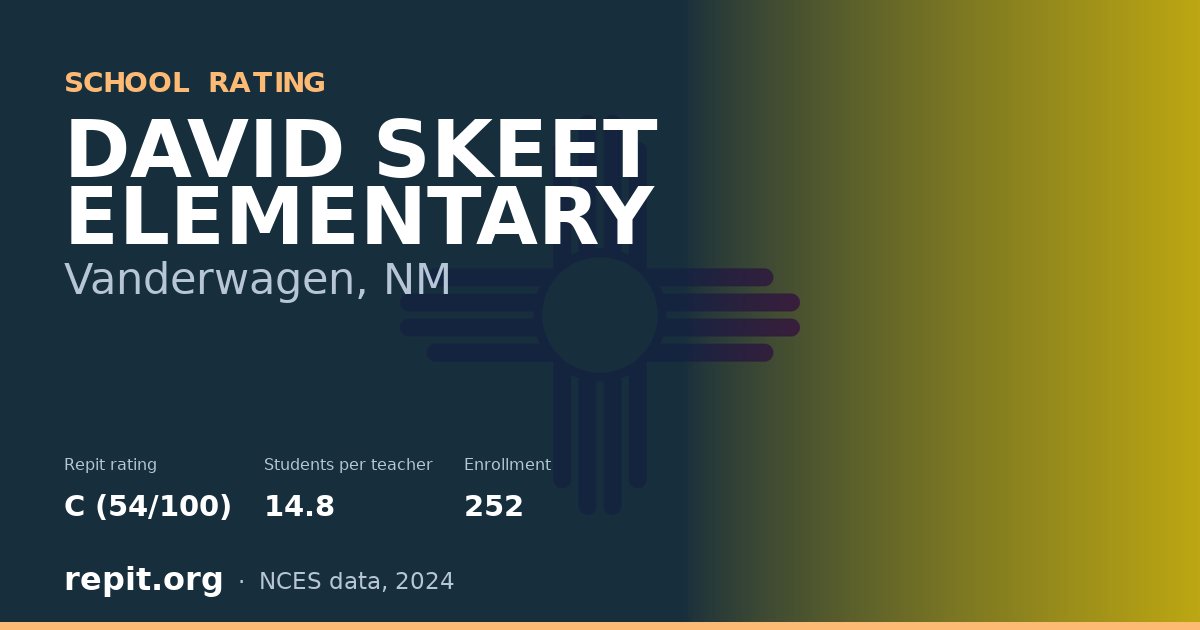 DAVID SKEET ELEMENTARY, Vanderwagen, NM — Repit school rating C (54/100)