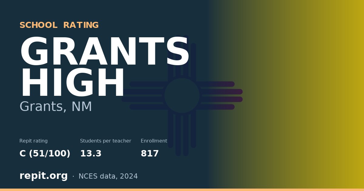 GRANTS HIGH, Grants, NM — Repit school rating C (51/100)