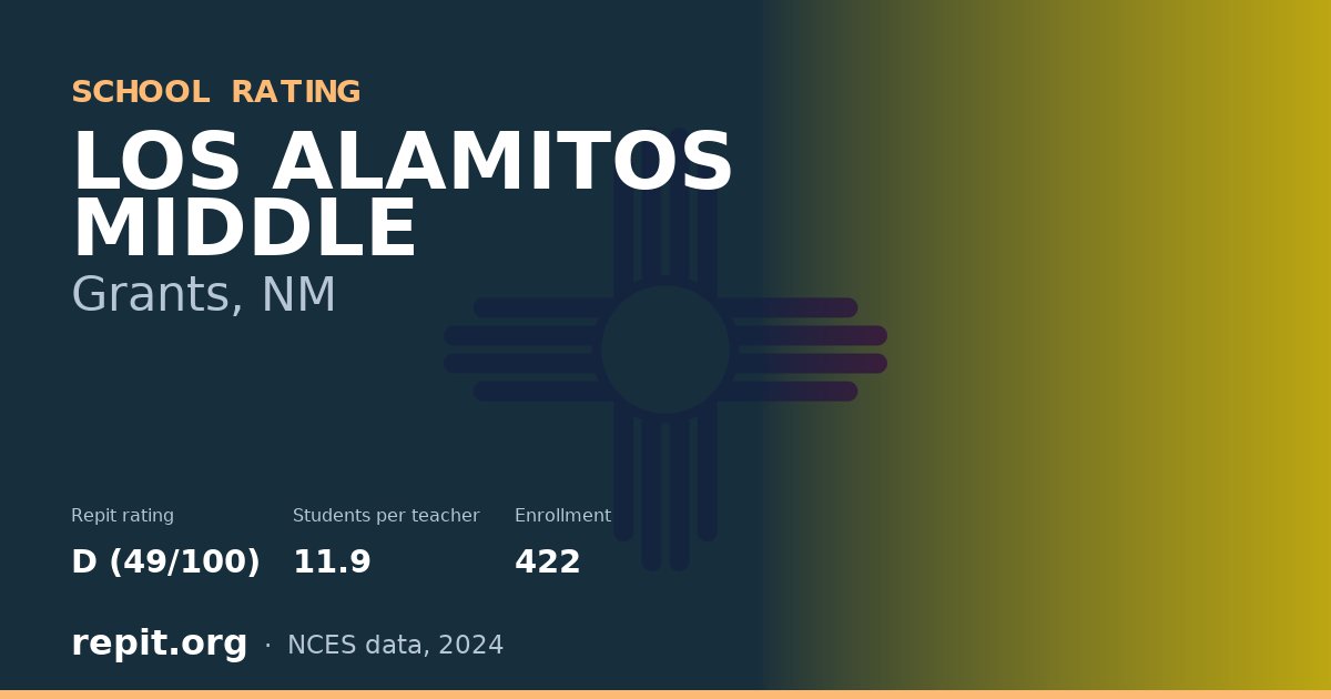 LOS ALAMITOS MIDDLE, Grants, NM — Repit school rating D (49/100)