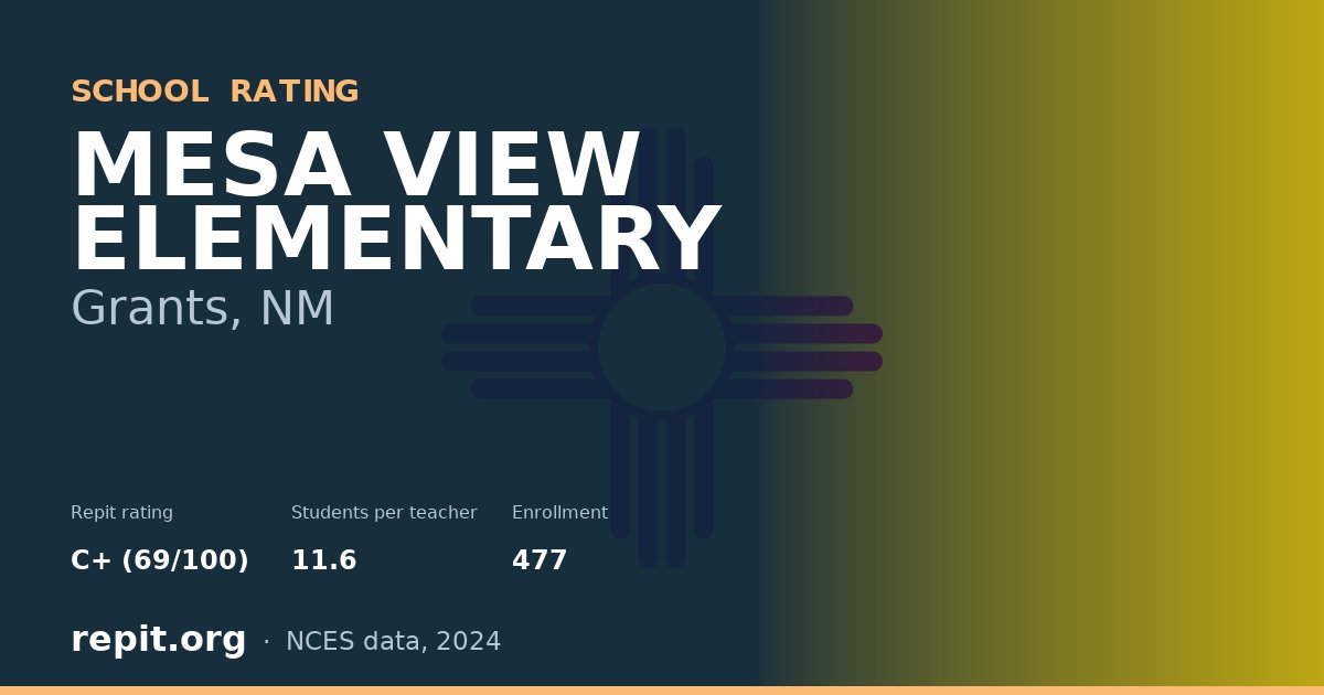 MESA VIEW ELEMENTARY, Grants, NM — Repit school rating C+ (69/100)