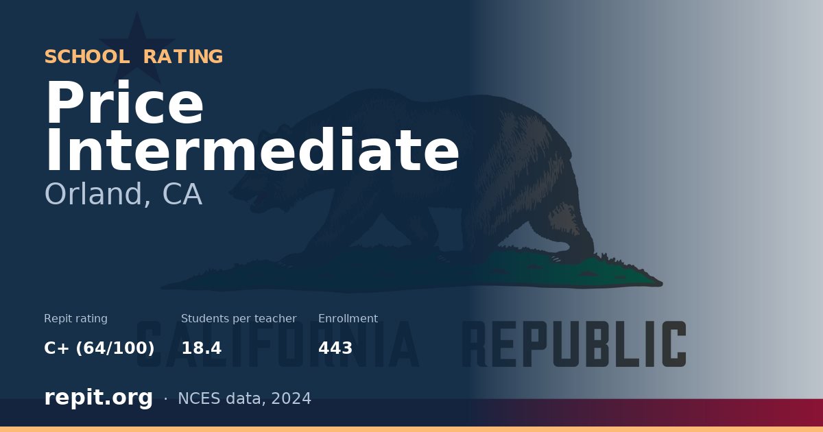 Price Intermediate, Orland, CA — Repit school rating C+ (64/100)