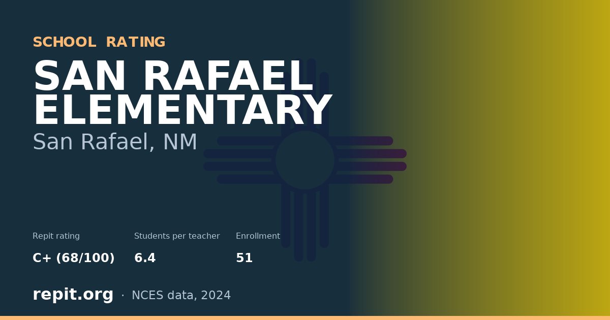 SAN RAFAEL ELEMENTARY, San Rafael, NM — Repit school rating C+ (68/100)