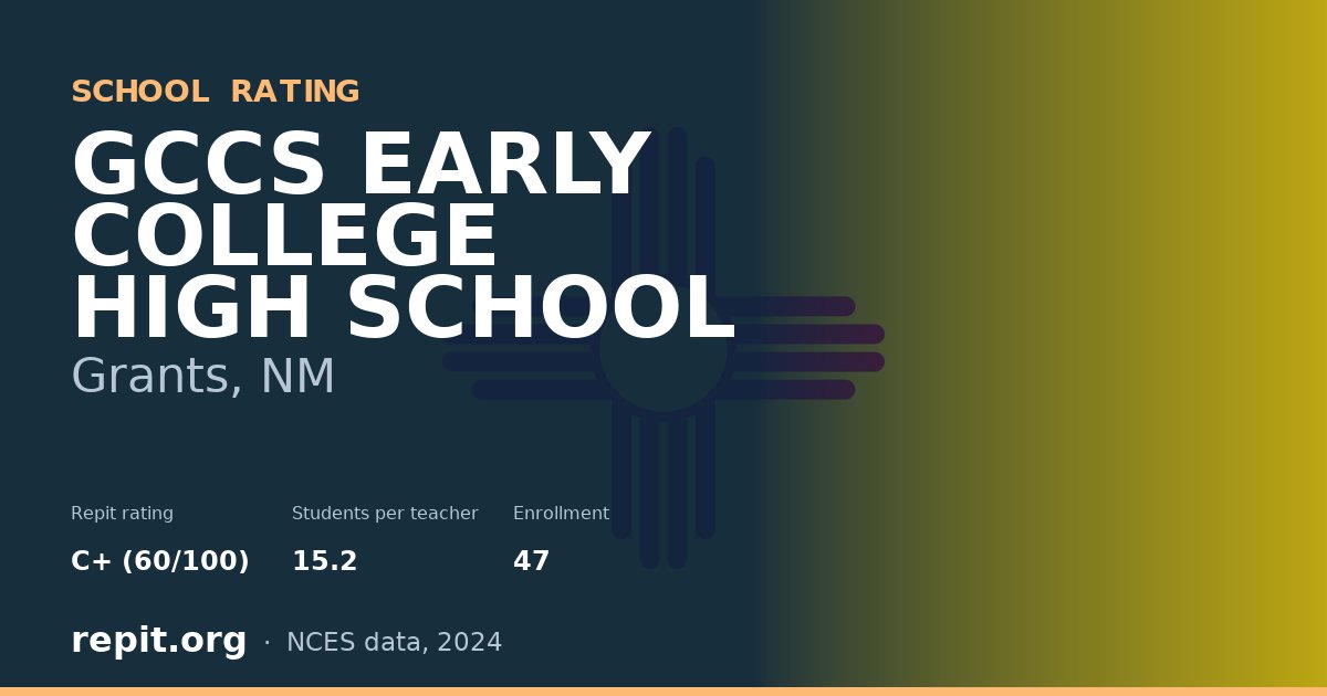 GCCS EARLY COLLEGE HIGH SCHOOL, Grants, NM — Repit school rating C+ (60/100)