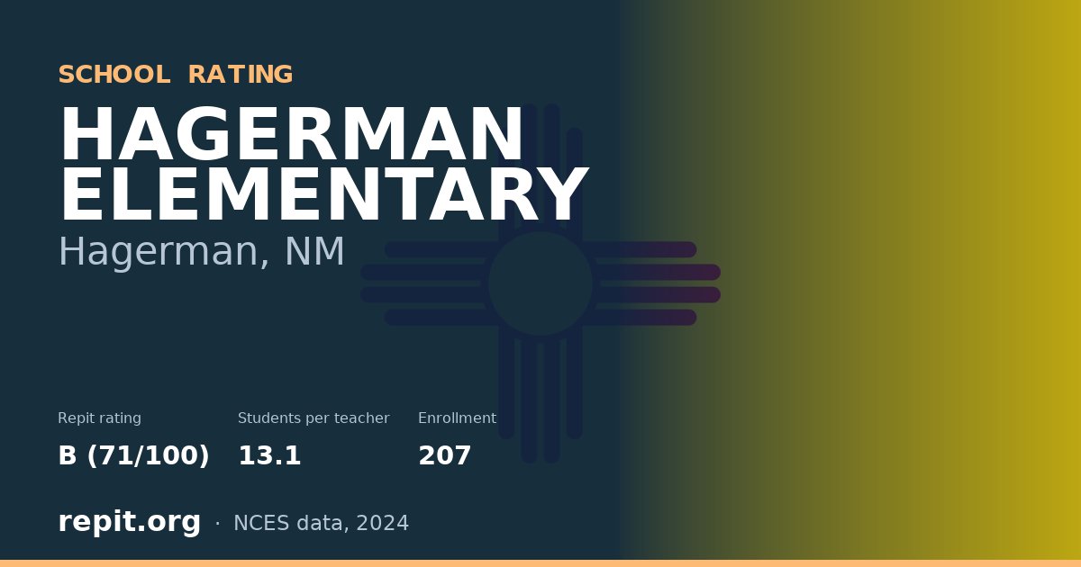 HAGERMAN ELEMENTARY, Hagerman, NM — Repit school rating B (71/100)