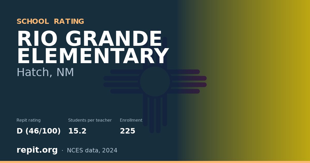 RIO GRANDE ELEMENTARY, Hatch, NM — Repit school rating D (46/100)
