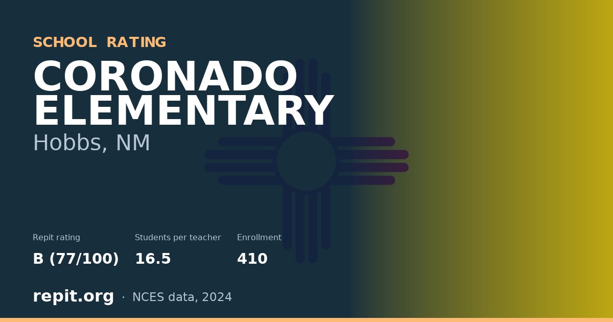 CORONADO ELEMENTARY, Hobbs, NM — Repit school rating B (77/100)