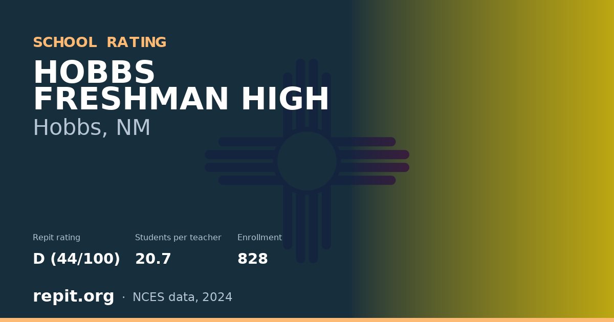 HOBBS FRESHMAN HIGH, Hobbs, NM — Repit school rating D (44/100)