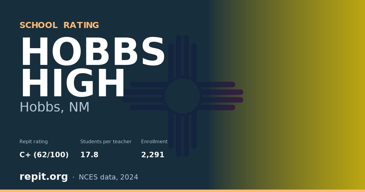 HOBBS HIGH, Hobbs, NM — Repit school rating C+ (62/100)