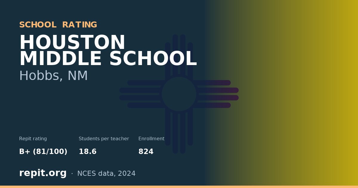 HOUSTON MIDDLE SCHOOL, Hobbs, NM — Repit school rating B+ (81/100)