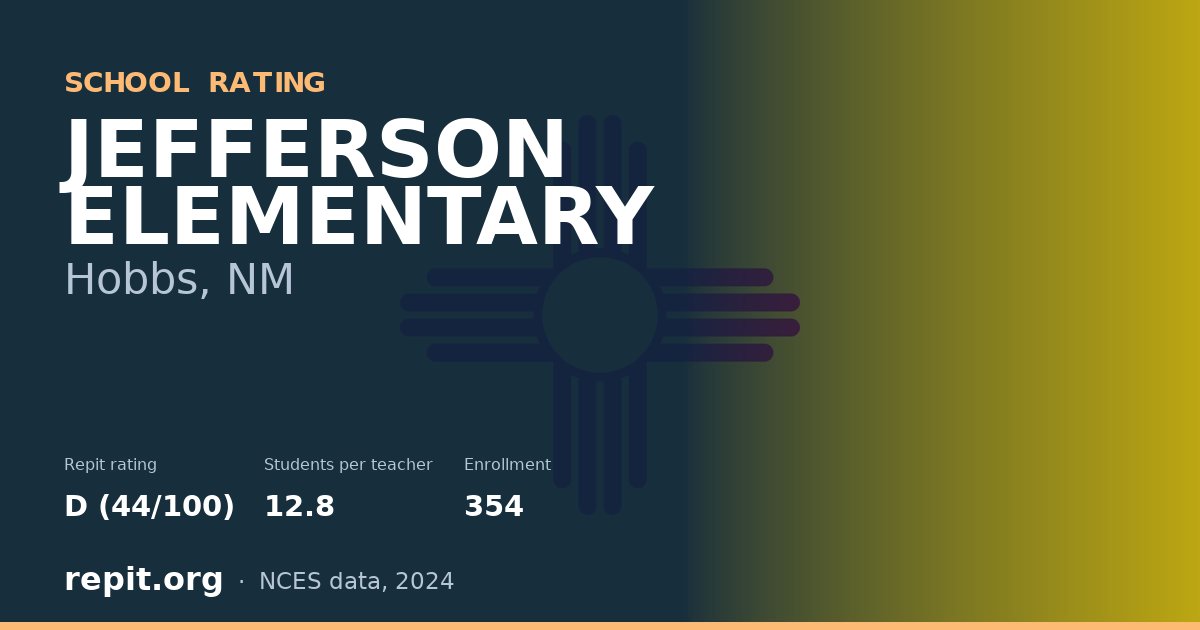 JEFFERSON ELEMENTARY, Hobbs, NM — Repit school rating D (44/100)