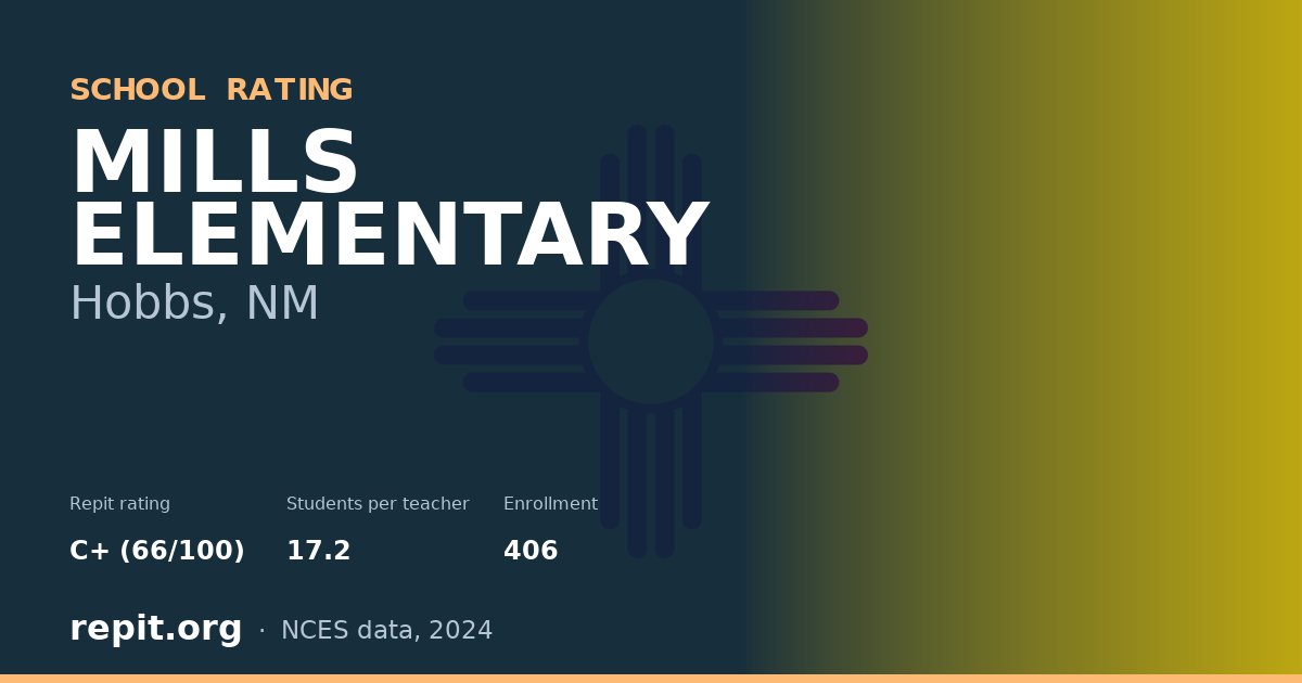 MILLS ELEMENTARY, Hobbs, NM — Repit school rating C+ (66/100)
