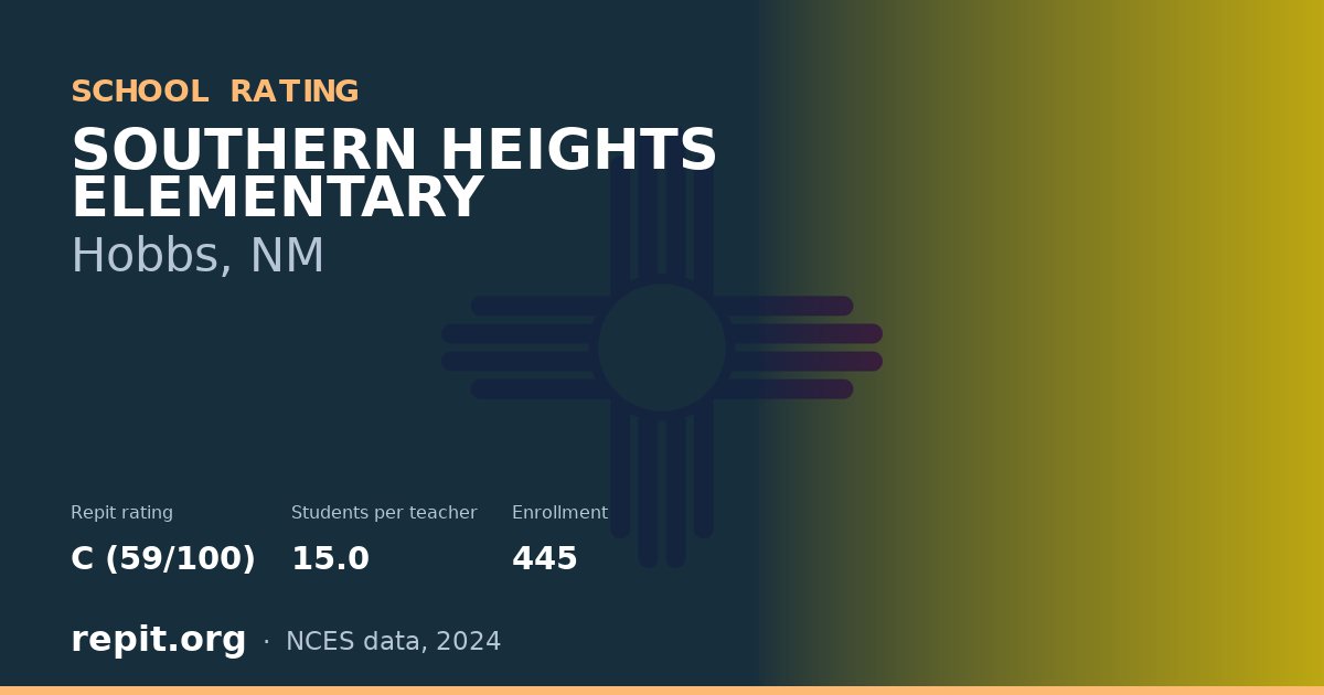 SOUTHERN HEIGHTS ELEMENTARY, Hobbs, NM — Repit school rating C (59/100)