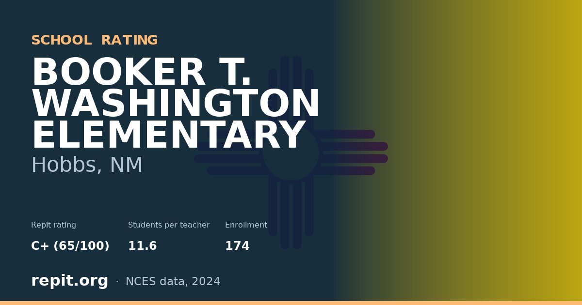 BOOKER T. WASHINGTON ELEMENTARY, Hobbs, NM — Repit school rating C+ (65/100)