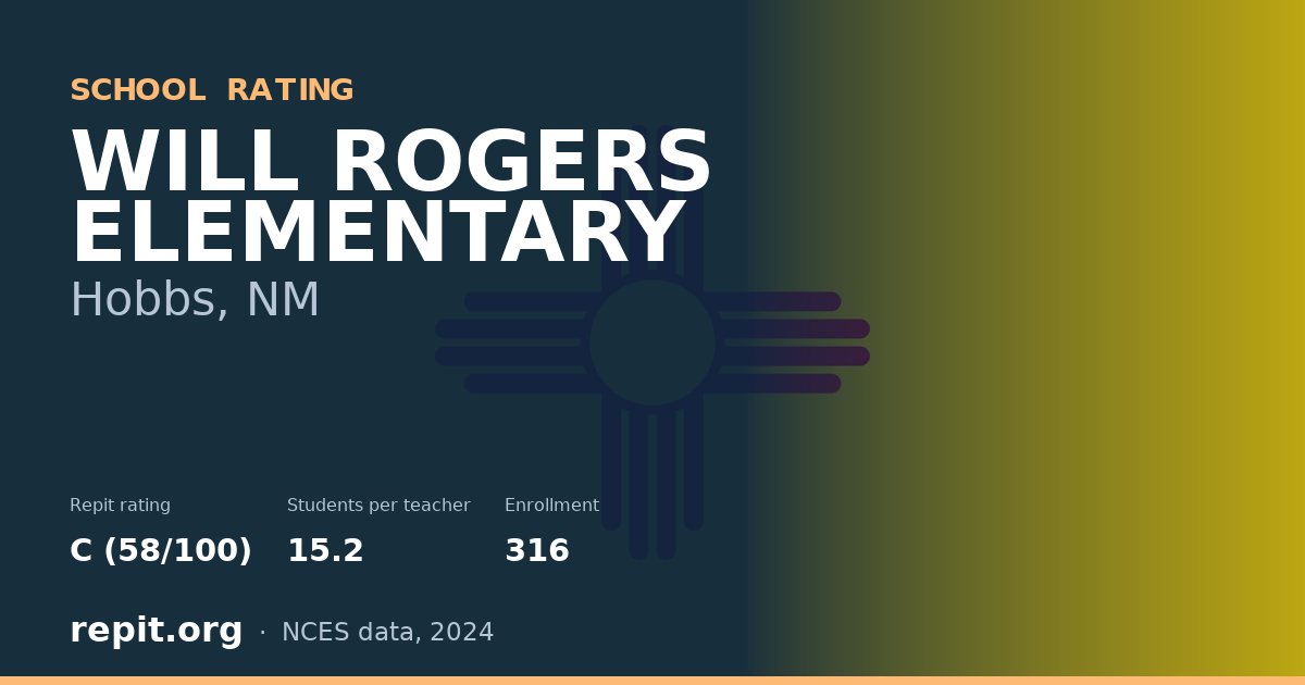 WILL ROGERS ELEMENTARY, Hobbs, NM — Repit school rating C (58/100)