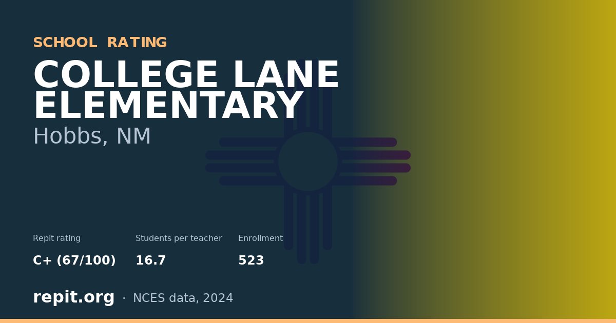 COLLEGE LANE ELEMENTARY, Hobbs, NM — Repit school rating C+ (67/100)