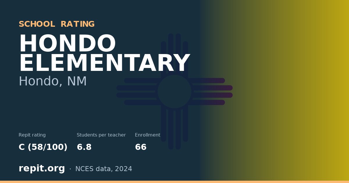HONDO ELEMENTARY, Hondo, NM — Repit school rating C (58/100)