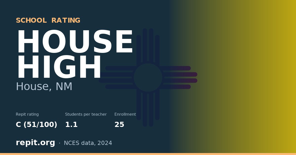 HOUSE HIGH, House, NM — Repit school rating C (51/100)