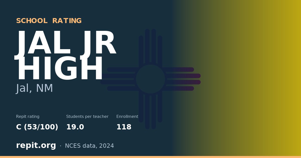 JAL JR HIGH, Jal, NM — Repit school rating C (53/100)