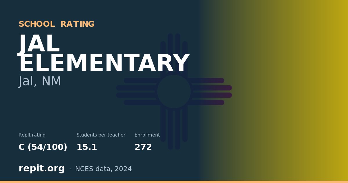 JAL ELEMENTARY, Jal, NM — Repit school rating C (54/100)