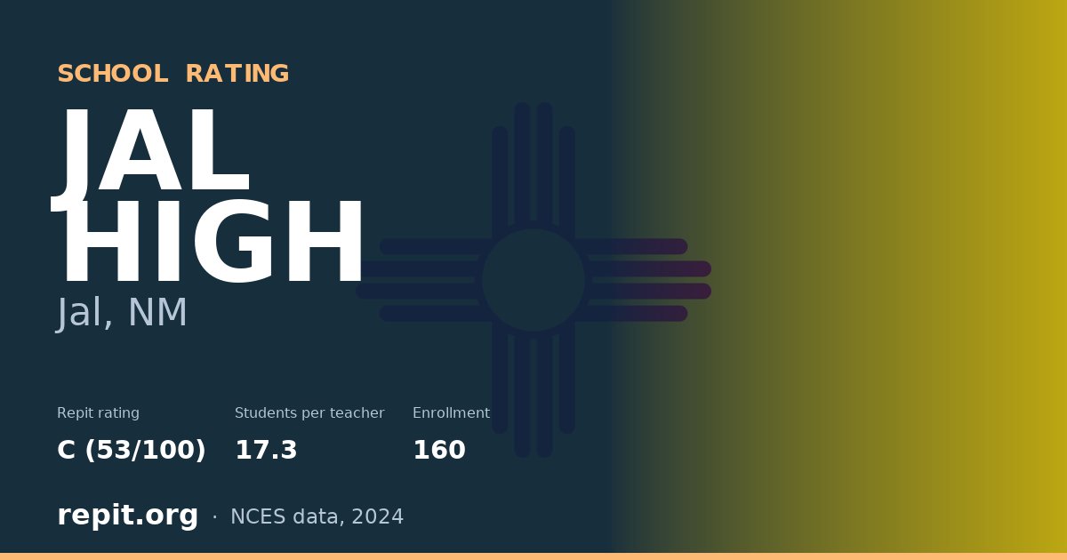 JAL HIGH, Jal, NM — Repit school rating C (53/100)