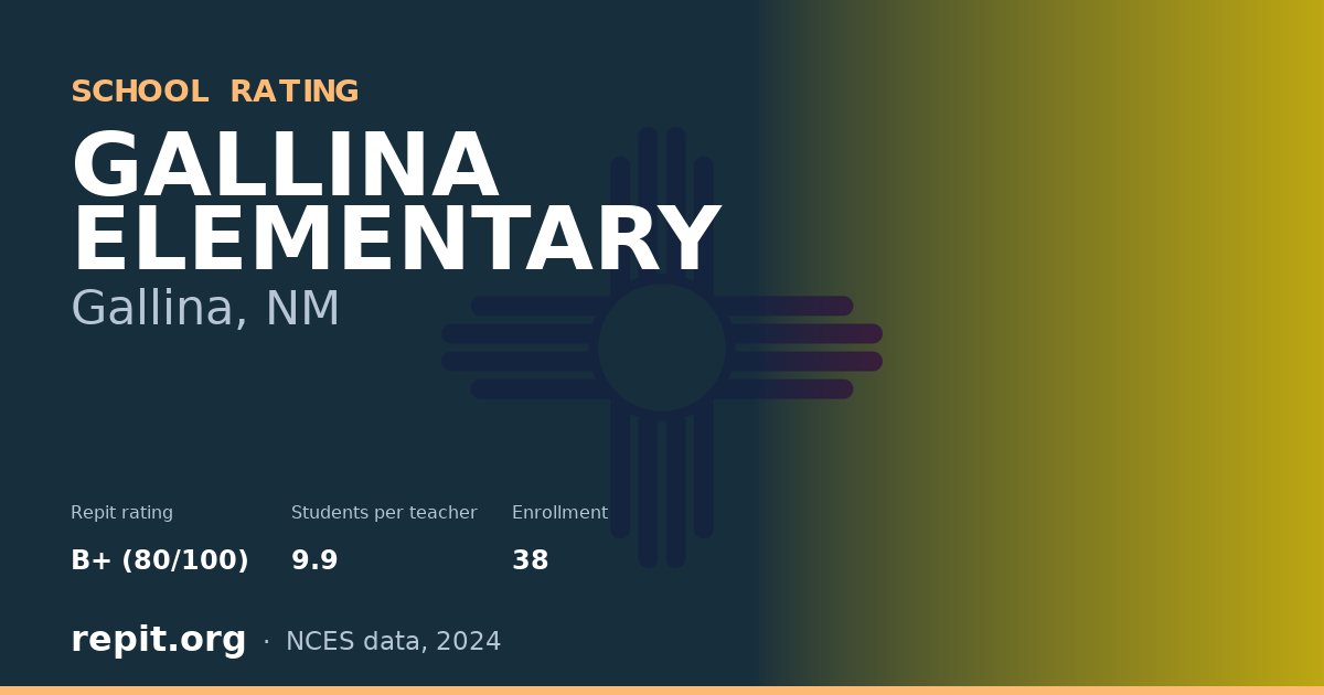 GALLINA ELEMENTARY, Gallina, NM — Repit school rating B+ (80/100)