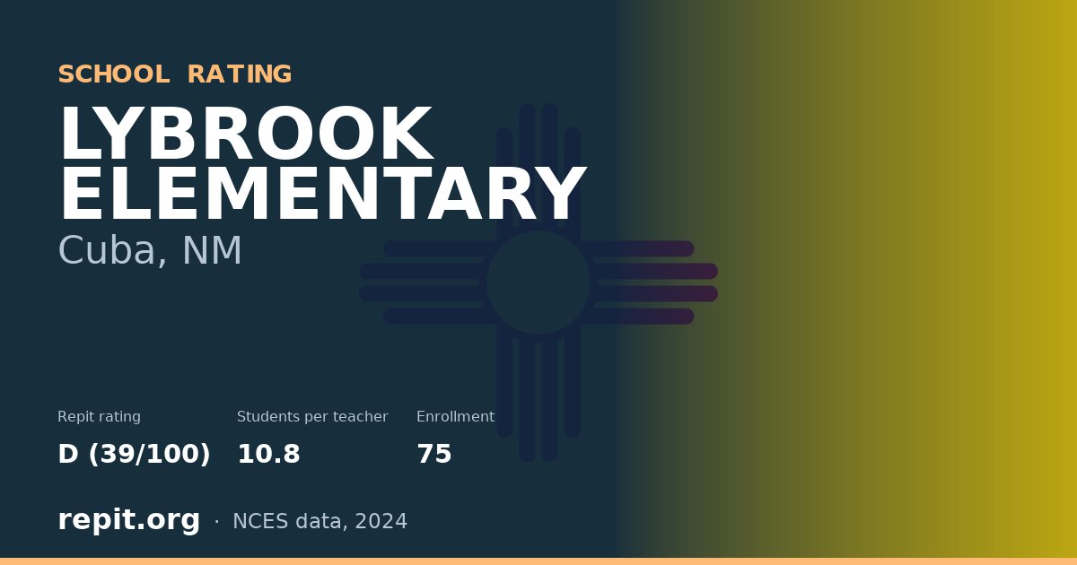 LYBROOK ELEMENTARY, Cuba, NM — Repit school rating D (39/100)