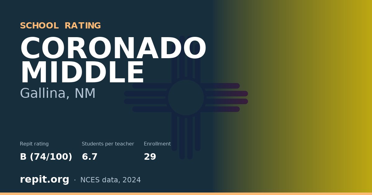 CORONADO MIDDLE, Gallina, NM — Repit school rating B (74/100)