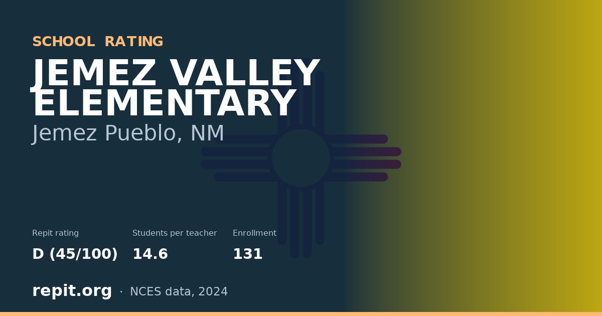 JEMEZ VALLEY ELEMENTARY, Jemez Pueblo, NM — Repit school rating D (45/100)