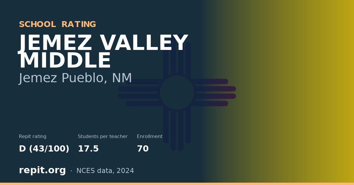 JEMEZ VALLEY MIDDLE, Jemez Pueblo, NM — Repit school rating D (43/100)