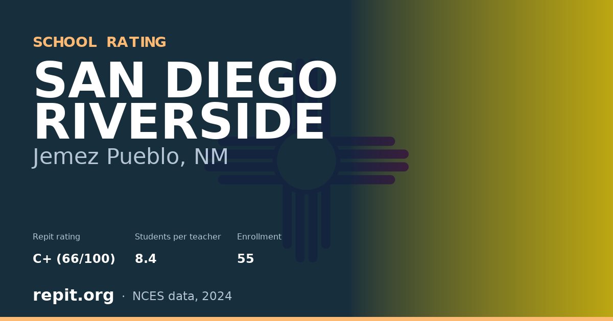SAN DIEGO RIVERSIDE, Jemez Pueblo, NM — Repit school rating C+ (66/100)