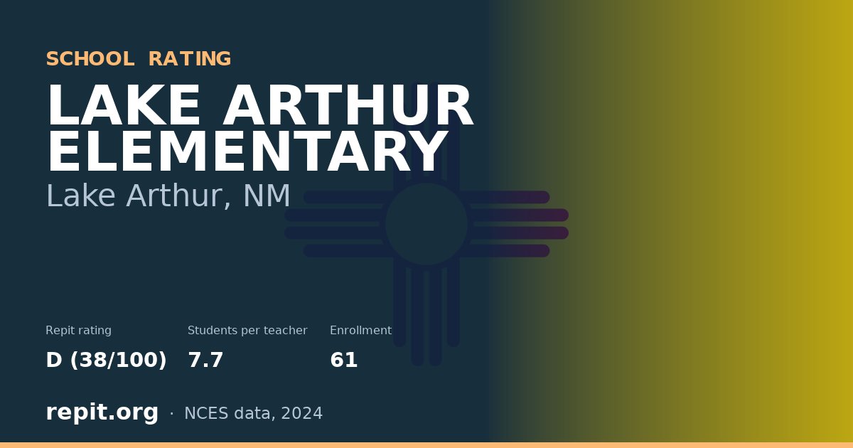 LAKE ARTHUR ELEMENTARY, Lake Arthur, NM — Repit school rating D (38/100)