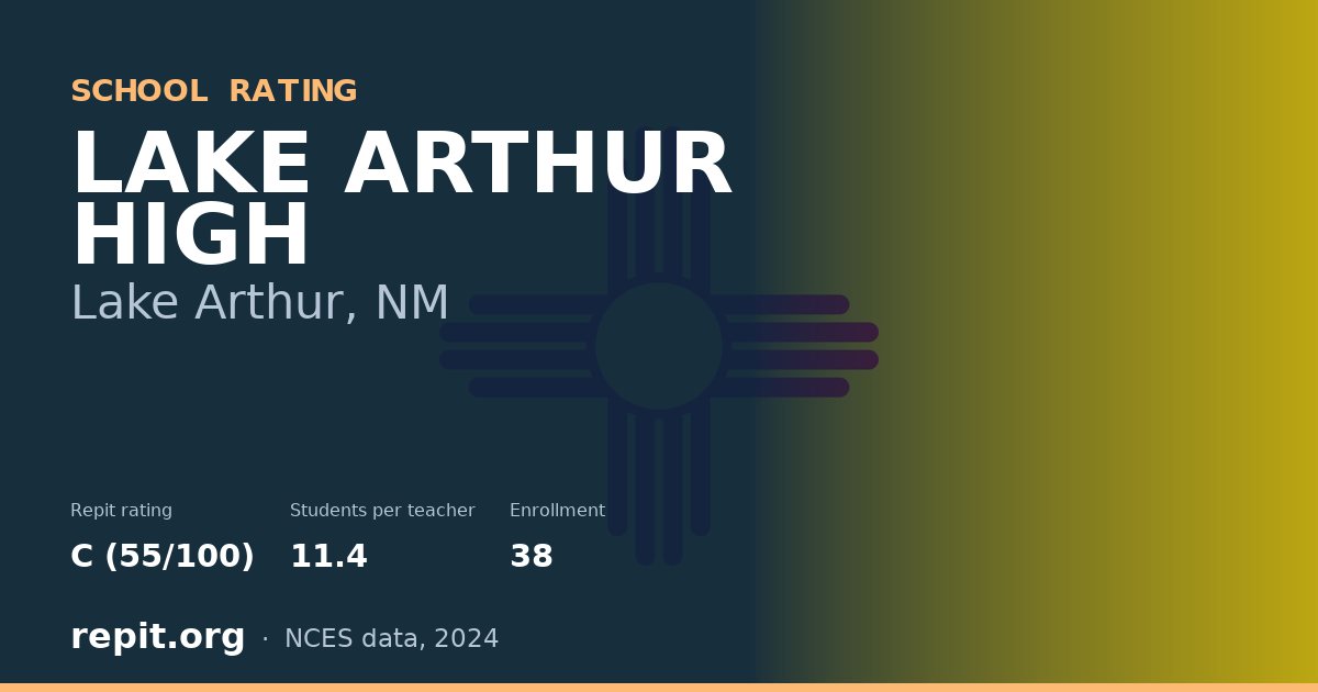 LAKE ARTHUR HIGH, Lake Arthur, NM — Repit school rating C (55/100)