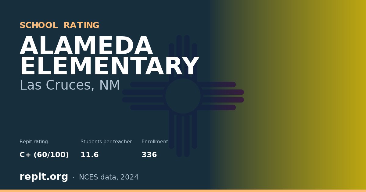 ALAMEDA ELEMENTARY, Las Cruces, NM — Repit school rating C+ (60/100)