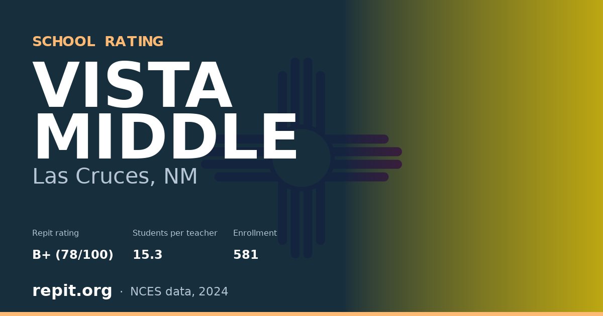 VISTA MIDDLE, Las Cruces, NM — Repit school rating B+ (78/100)