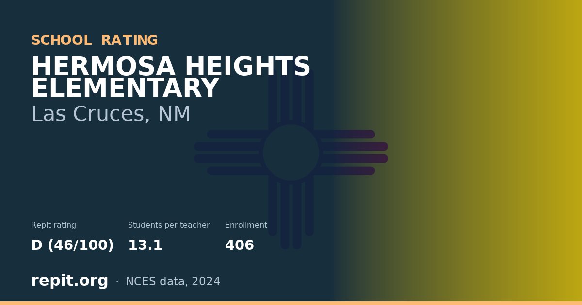 HERMOSA HEIGHTS ELEMENTARY, Las Cruces, NM — Repit school rating D (46/100)