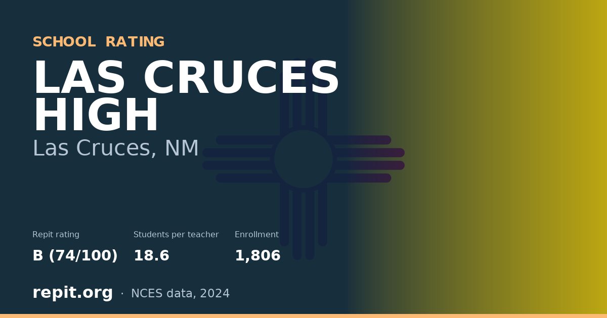 LAS CRUCES HIGH, Las Cruces, NM — Repit school rating B (74/100)